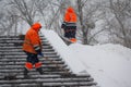 Kiev, Ukraine - January 18, 2018: Workers in public services in orange vest